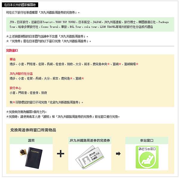 Jr Pass Jr九州鐵路周遊券 分為 北部九州地區 全九州地區 各分為3日券 5日券 Jr九州pass 日本自助旅行大補帖 凱子凱