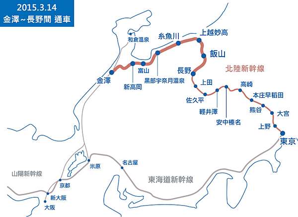 北陸新幹線 介紹 搭乘北陸新幹線您一定要注意的事情 請注意 かがやき Kagayaki 為全車指定席 Jr東西日本在 上越妙高 站作分界 日本自助旅行大補帖 凱子凱