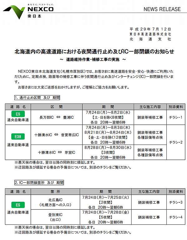 料金 計算 高速