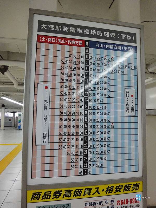 關東近郊 埼玉新都市交通 New Shuttle ニューシャトル 前往大宮鐵道博物館的電車 Jr東京廣域pass可到大宮鐵道博物館 新穿梭 日本自助旅行大補帖 凱子凱