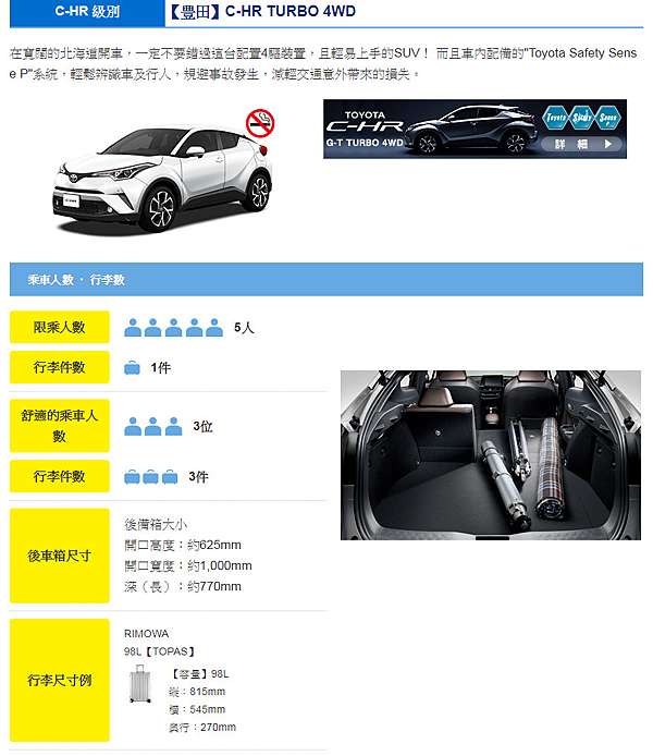 日本 自駕 Ots租車 Toyota C Hr Turbo 4wd 北海道自駕經驗分享 Suv 汽油車 油耗測試 導航機操作 豐田 日本自助旅行大補帖 凱子凱 痞客邦 日本 自駕 Ots租車 Toyota C Hr Turbo 4wd 北海道自駕經驗分享 Suv 汽油車 油耗測試 導航機操作 豐田 日本自助旅行大補帖 凱子凱 痞客邦