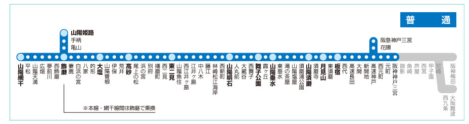 姬路 交通 姫路 交通方式整理 姫路城 如何去 日本自助旅行 姬路 交通 姫路 交通方式整理 姫路城 如何去 日本自助旅行