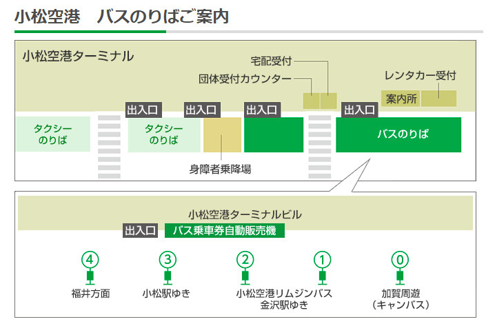 空港 小松 小松飛行場