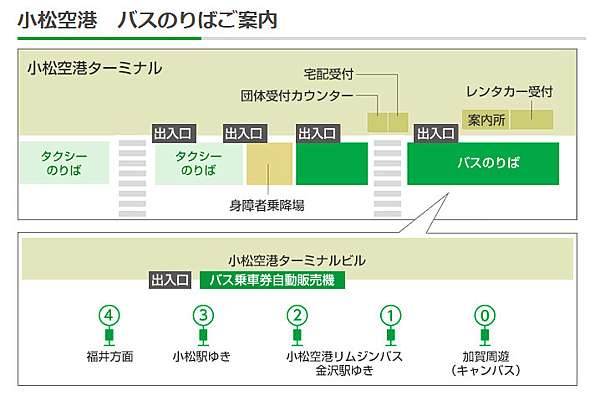 小松空港東京