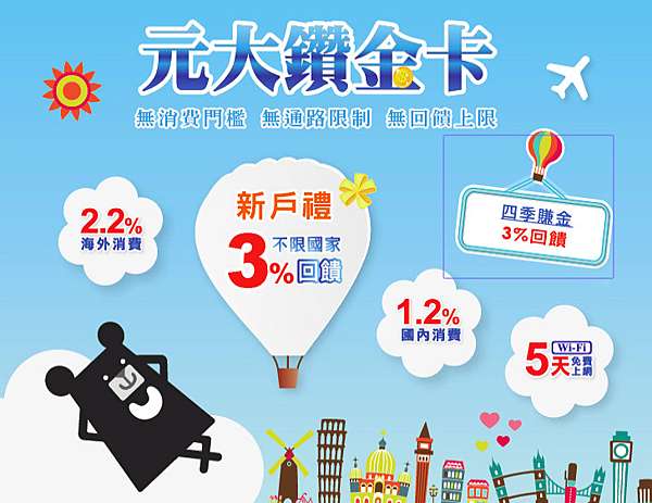 2018信用卡 國外旅遊必備現金回饋神卡 元大鑽金卡 完整介紹 國外2 2 國內1 2 現金回饋 鑽金三兄弟怎麼選 日本國外旅遊最推薦的 無腦刷 信用卡 日本自助旅行大補帖 凱子凱