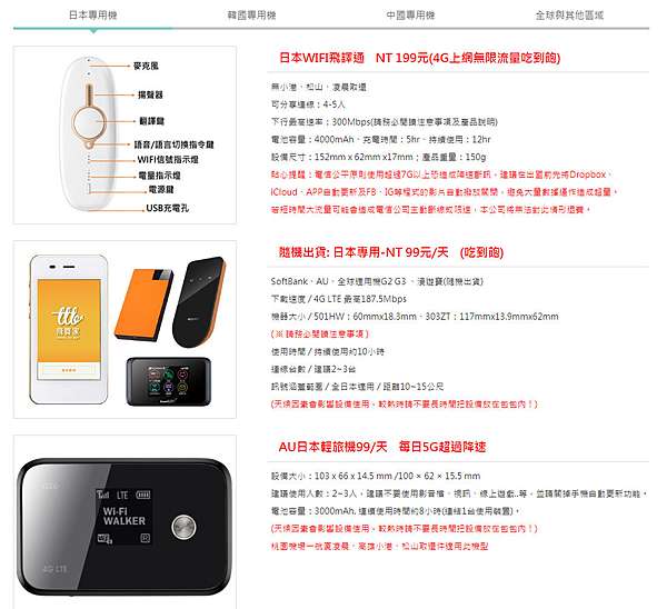 日本wifi機 飛買家優惠代碼kskwifijp 飛買家 Wifi日本上網機推薦 每天真的只要 69元 Wifi機業界銷售最佳 高評價 價格最平價 Cp值最高 韓國香港中國新加坡馬來西亞澳門歐洲wifi機皆有