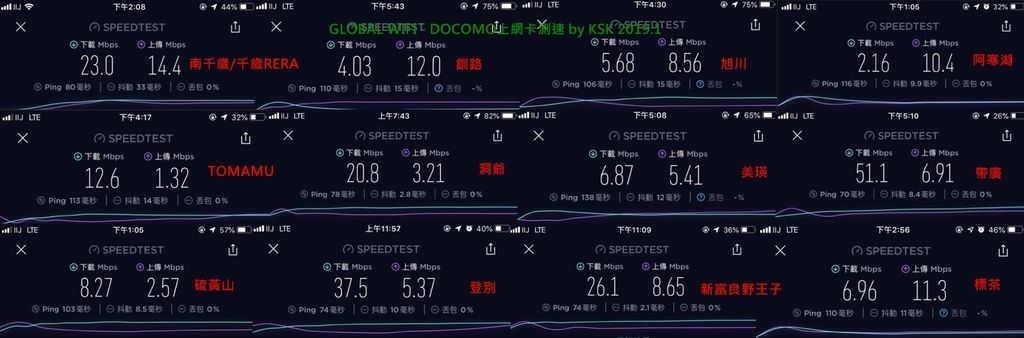 GLOBAL WIFI-SIM-KSK-201901