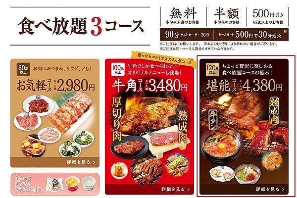 北海道 札幌美食優惠券 牛角 札幌駅前店 出示優惠券吃到飽套餐只要3999日圓 食べ放題 日本自助旅行大補帖 凱子凱 痞客邦