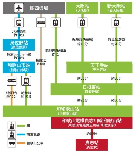 和歌山 利用和歌山電鐵 貴志川線 來去 貴志 站看小玉貓站長 小玉 草梅 玩具 梅星 四輛主題特色列車超有趣 日本自助旅行大補帖 凱子凱 和歌山 利用和歌山電鐵 貴志川線 來去 貴志 站看小玉貓站長 小玉 草梅 玩具 梅星 四輛主題特色列車超有趣 日本自助旅行大補帖 凱子凱