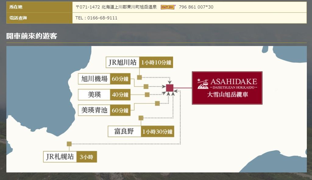 北海道 景點推薦 大雪山 旭岳 纜車 賞楓 散策 交通 遊記 旭岳溫泉 日本自助旅行大補帖 凱子凱 痞客邦 北海道 景點推薦 大雪山 旭岳 纜車 賞楓 散策 交通 遊記 旭岳溫泉 日本自助旅行大補帖 凱子凱 痞客邦