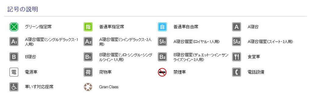 日本寢台列車 Sunrise瀨戶 出雲號 寢台特急電車 東京 岡山 高松實際搭乘紀錄 サンライズ瀬戸 出雲時刻表 B寢台個室費用 全國版jr Pass可搭乘 日本自助旅行大補帖 凱子凱