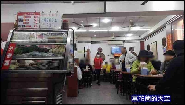 萬花筒Originals_9台南2.jpg - 20201225嘉義民主火雞肉飯