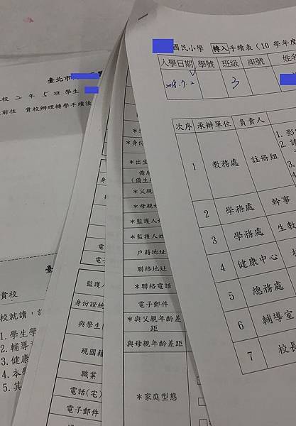轉入手續表 轉入手續表