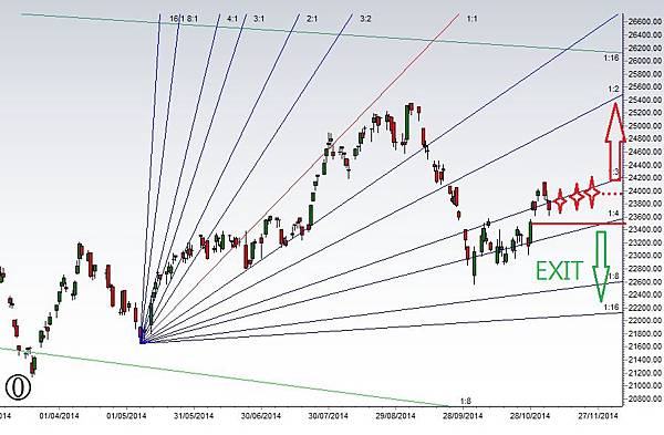 hsi 20141106