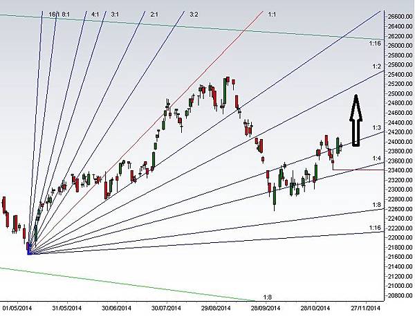 hsi 20141113