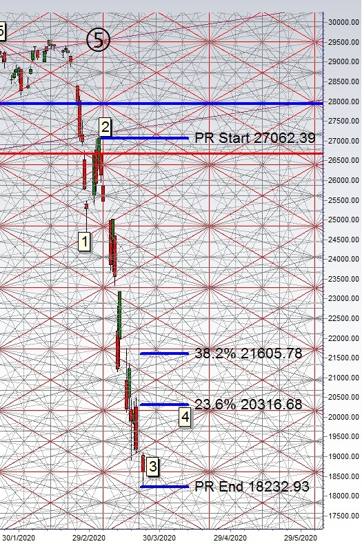 dow 20200326.jpg