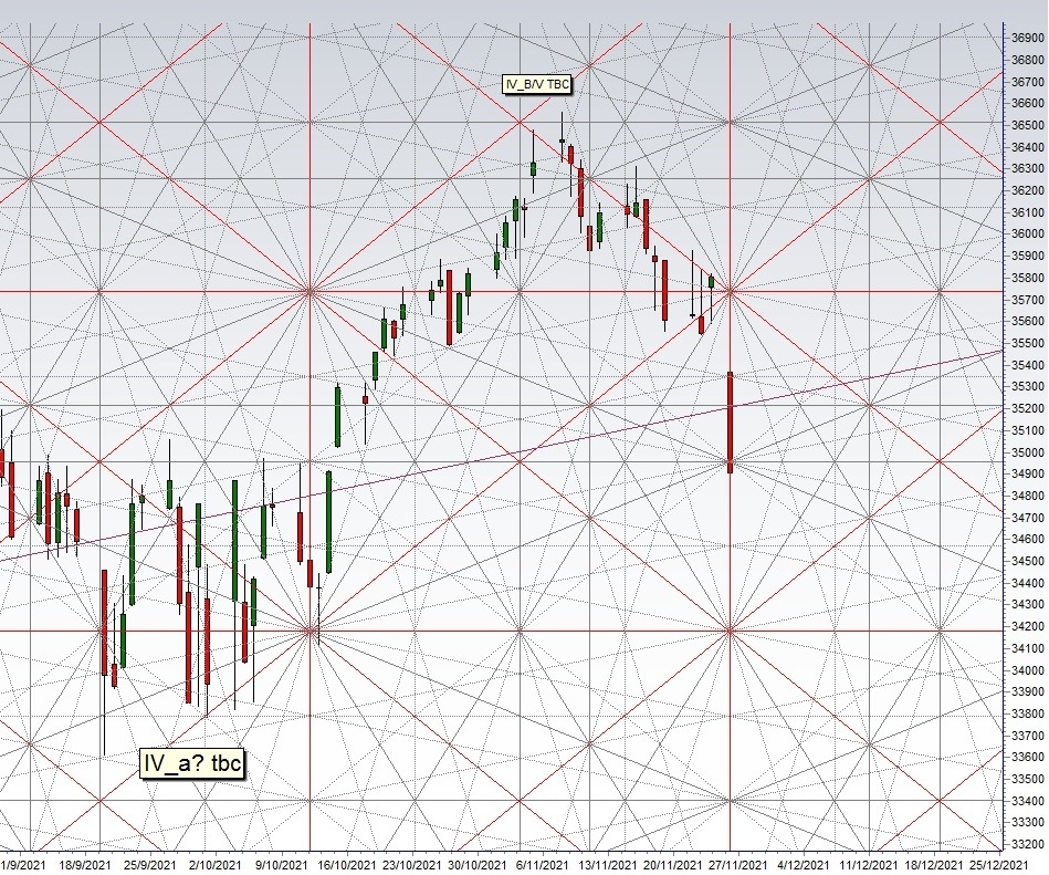 dow 2021201.jpg