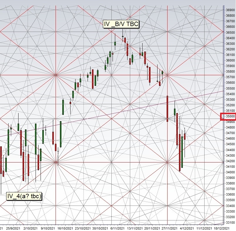 dow 2021208.jpg