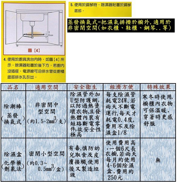 台製除潮棒2