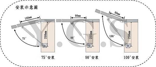 安裝示意圖-虛線