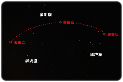 星_橢1.JPG