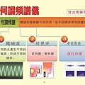 投影片19.JPG