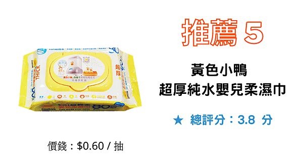 【2025】嬰兒濕紙巾推薦-16款推薦與不推名單大公開