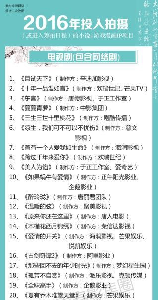 2016年投入拍攝 (大陸) 1-20 2016年投入拍攝 (大陸) 1-20
