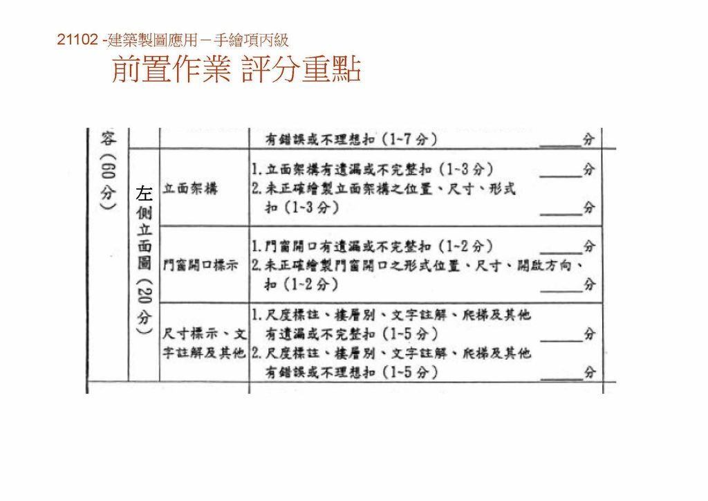 2016 03 10丙檢 302  手繪圖  _頁面_06.jpg