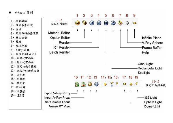 VRay材質設定_頁面_01.jpg