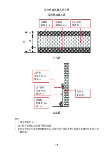 壁板製作2