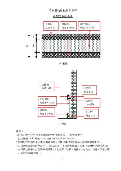 壁板製作1