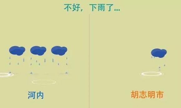 河內和胡志明市的十個有趣不同