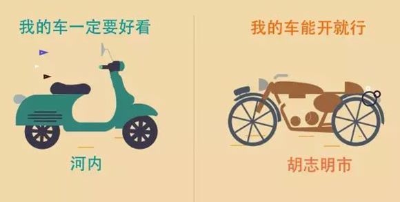 河內和胡志明市的十個有趣不同