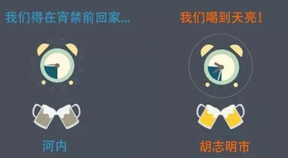 河內和胡志明市的十個有趣不同