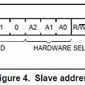 I2C_slave_addr.JPG