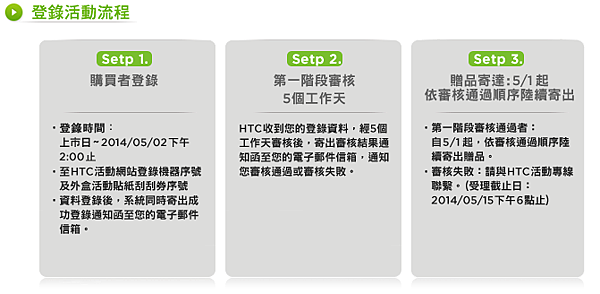 螢幕快照 2014-04-01 上午11.53.27