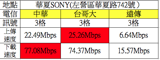 螢幕快照 2014-07-10 下午2.46.46