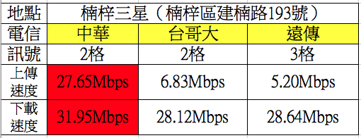 螢幕快照 2014-07-10 下午4.02.57