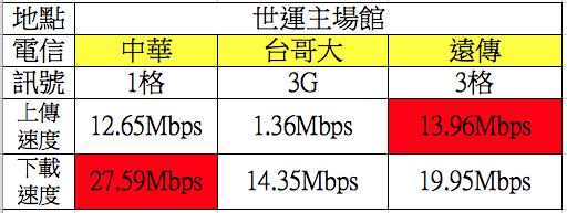 螢幕快照 2014-07-10 下午4.12.39