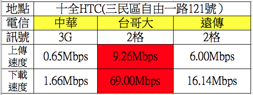 螢幕快照 2014-07-10 下午4.28.11