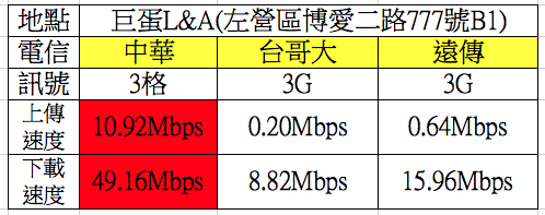 螢幕快照 2014-07-10 下午4.55.44