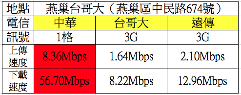 螢幕快照 2014-07-10 下午5.03.24