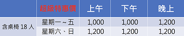 新竹教室租借202教室時段與費用.jpg