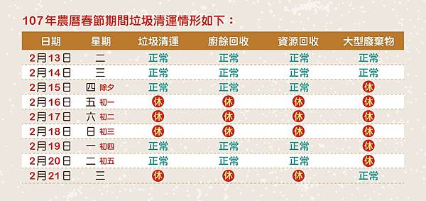 107年農曆春節期間垃圾清運情形.jpg 107年農曆春節期間垃圾清運情形.jpg
