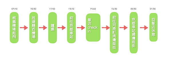 螢幕快照 2015-11-23 下午11.15.32.png