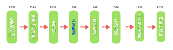 螢幕快照 2015-12-08 下午11.16.08.png 螢幕快照 2015-12-08 下午11.16.08.png
