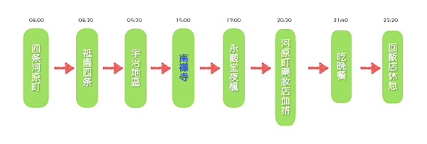 螢幕快照 2016-01-11 上午12.25.35.png