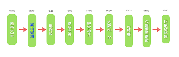 螢幕快照 2016-03-06 下午9.49.02.png 螢幕快照 2016-03-06 下午9.49.02.png