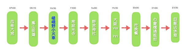 螢幕快照 2016-03-20 下午6.34.46.png